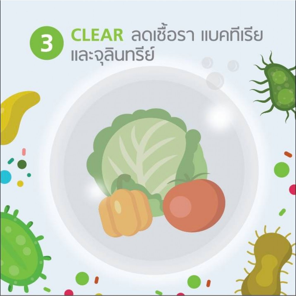 ผงถ่านล้างผัก Be Klear 1 ห่อ มี 20 ซอง ผงถ่านล้างผัก Be Klear 1 ห่อ มี 20 ซอง
